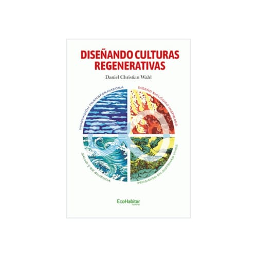 [DISENANDOCULTUR-420] Diseñando culturas regenerativas